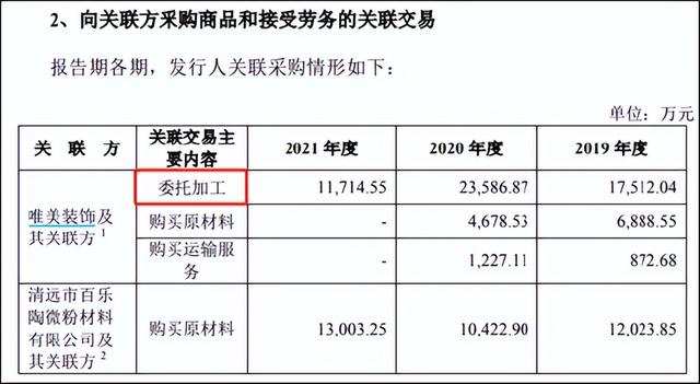 馬可波羅網(wǎng)采購信息是真的嗎，馬可波羅網(wǎng)采購網(wǎng)？