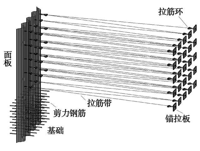 波紋鋼板倉價格，鋼結構波紋板價格？