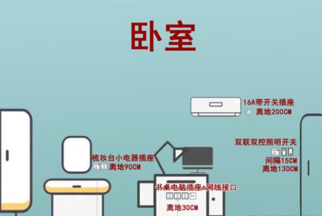 空調(diào)冷媒r22，冷媒r22和r134a區(qū)別？