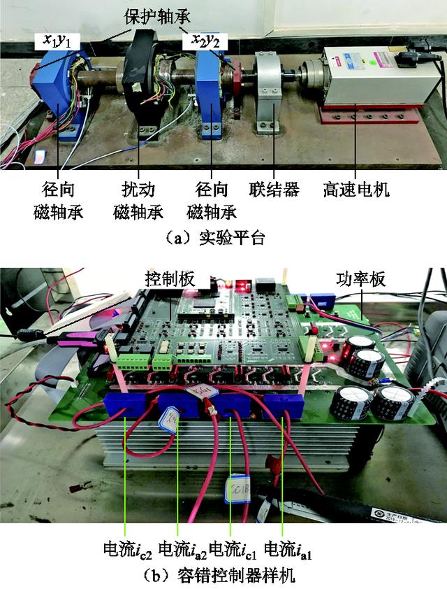 華科學(xué)者提出磁懸浮軸承開關(guān)器件開路故障容錯(cuò)控制的新方法