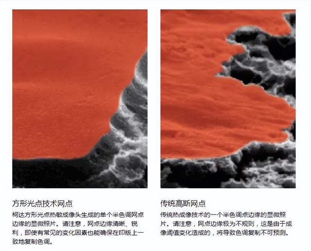 什么印刷機(jī)最好，印刷紙哪種好？