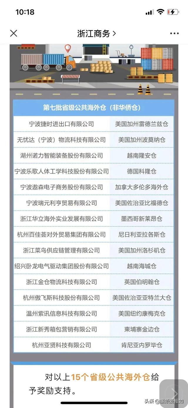 東南亞海外倉(cāng)一件代發(fā)（臺(tái)灣海外倉(cāng)一件代發(fā)）