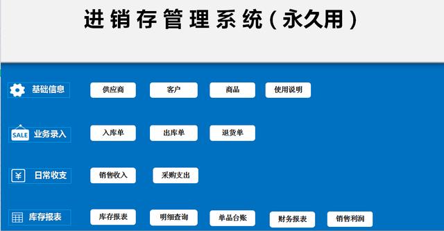 永久免費(fèi)的庫存軟件網(wǎng)址大全（永久免費(fèi)的庫存軟件網(wǎng)址下載）