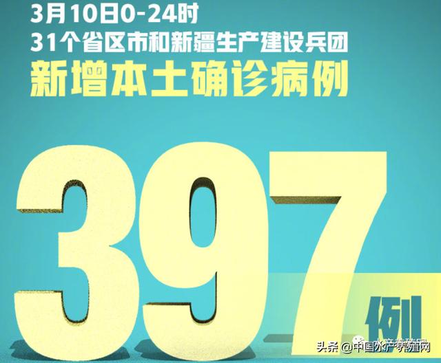 魚(yú)苗批發(fā)基地 批發(fā)市場(chǎng)，魚(yú)苗批發(fā)市場(chǎng)？