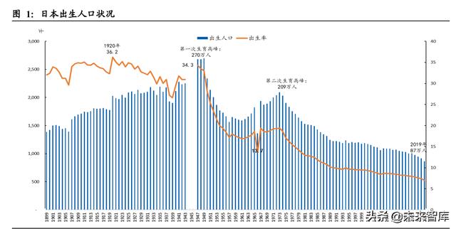 母嬰用品批發(fā)市場(chǎng)，母嬰用品批發(fā)市場(chǎng)在哪里？