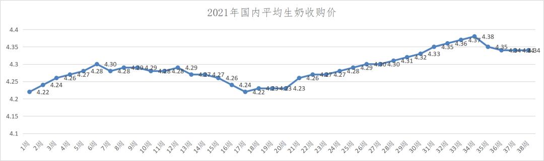 伊利純牛奶批發(fā)多少錢一箱，伊利牛奶批發(fā)商是從哪里進(jìn)貨_？