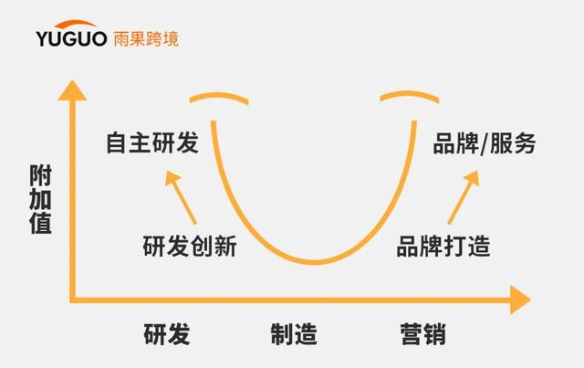 供應(yīng)全球60%家紡產(chǎn)品！南通的“第二春”來了