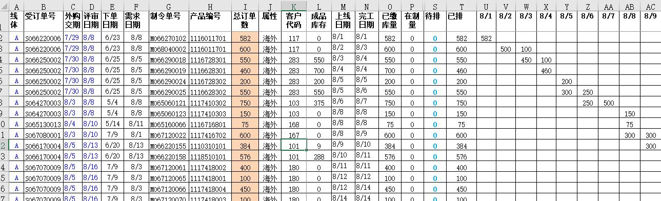 采購(gòu)單表格圖片在電腦上怎么制作呢，電腦制作采購(gòu)單表格的步驟？