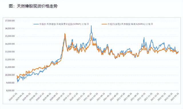 輪胎批發(fā)貨源在哪里查，輪胎批發(fā)貨源在哪里可以找到？