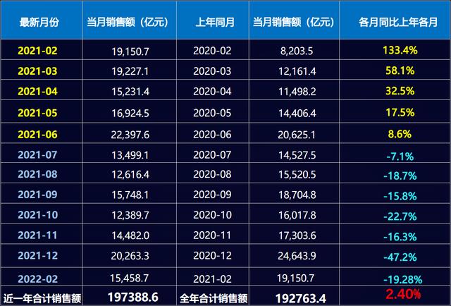 明源云采購平臺，明源云采購平臺可靠嗎？