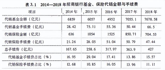 表見代理是什么意思，自己代理是什么意思？