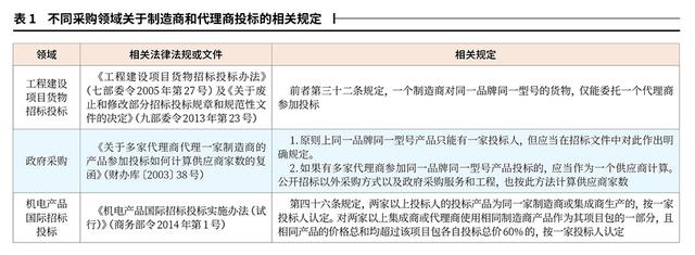 廠家代理全屋定制多少錢，廠家代理全屋定制可靠嗎？