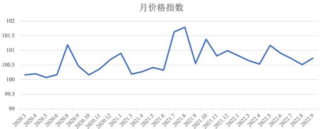 義烏小商品批發(fā)市場(chǎng)網(wǎng)上進(jìn)貨渠道發(fā)光小玩具，義烏小商品市場(chǎng)進(jìn)貨渠道玩具電話？