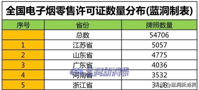 YOOZ拿貨渠道，yooz代理拿貨什么價？