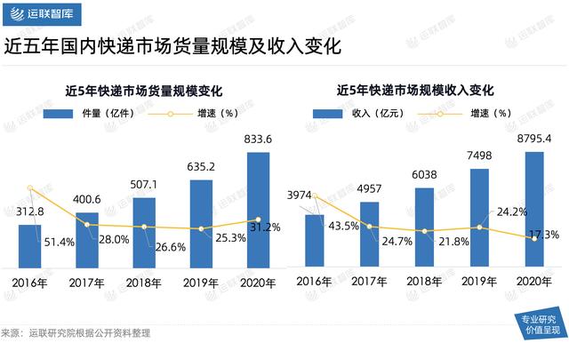 做銷售找客戶渠道怎么說好，做銷售找客戶渠道怎么說比較好？