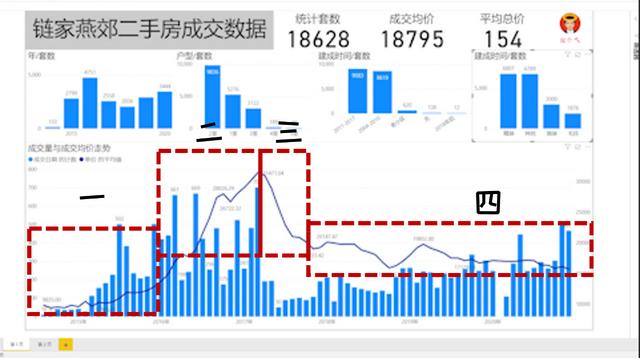 漲價(jià)去庫(kù)存是誰提出的_王，漲價(jià)去庫(kù)存是誰提出來的？