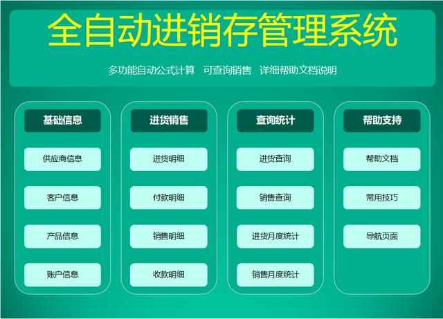 入出庫存一目了然的明細表模板，入出庫存一目了然的明細表格？