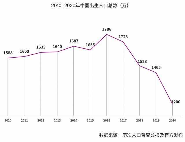 溫州喜糖批發(fā)市場(chǎng)在哪里，蘇州喜糖批發(fā)市場(chǎng)在哪里？