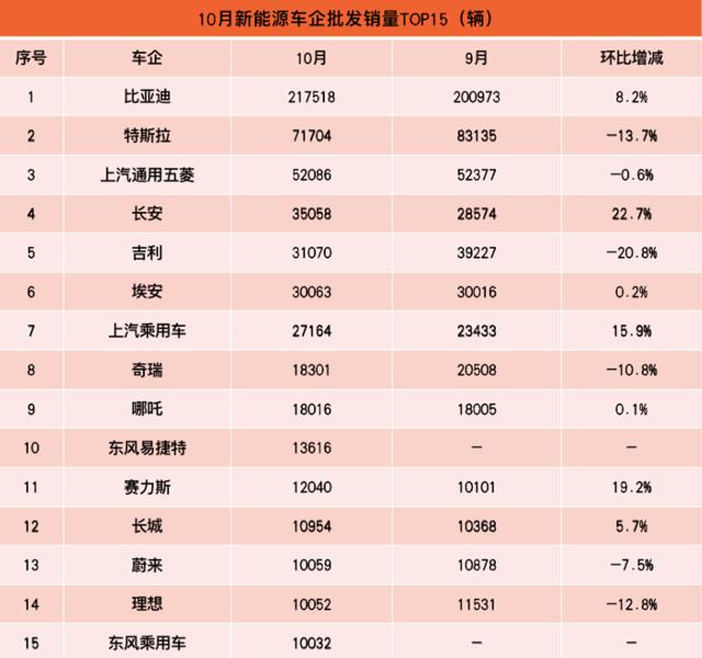 加盟電動(dòng)車總代理，電動(dòng)車加盟代理多少錢？