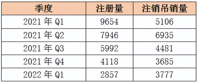 進(jìn)口調(diào)味品代理公司，進(jìn)口調(diào)味品代理怎么做？