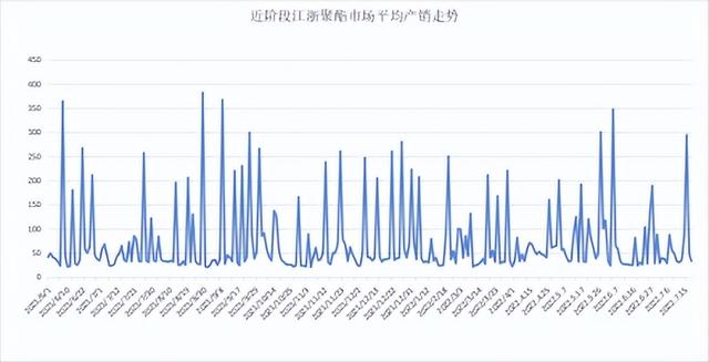 低價(jià)微商貨源，低價(jià)微商貨源網(wǎng)？