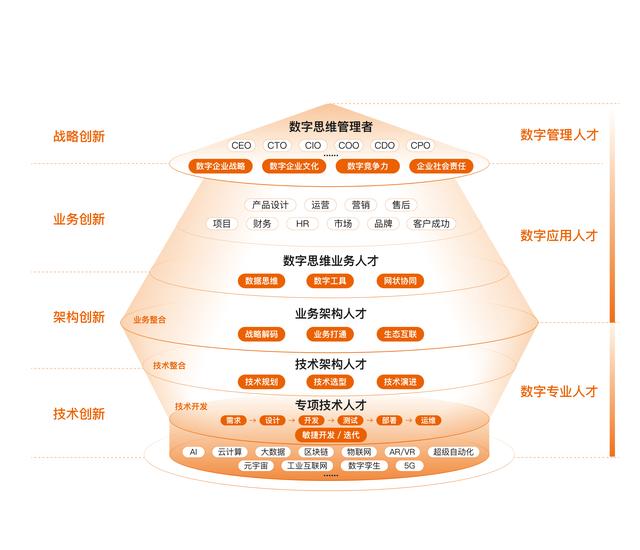 微商潮衣貨源，微商潮衣貨源怎么找？