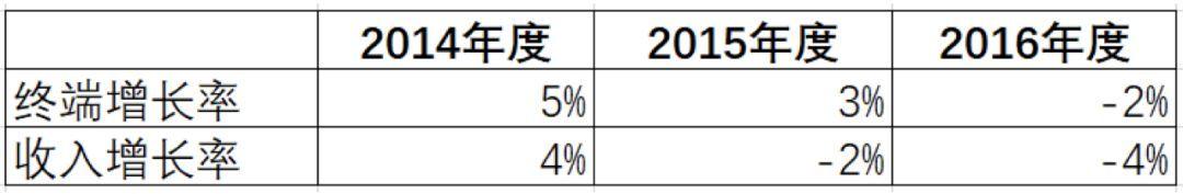 網店家紡加盟淘寶貨源哪里找，網店家紡加盟淘寶貨源哪里找的？