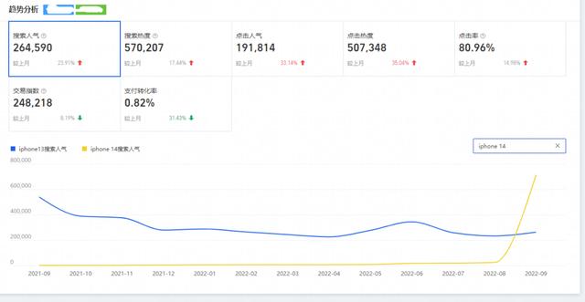 衣服天貓旗艦店和專柜貨源一樣嗎，衣服天貓旗艦店和專柜貨源一樣嗎安全嗎？