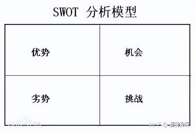 電商商品策劃，電商商品策劃與發(fā)布題庫？