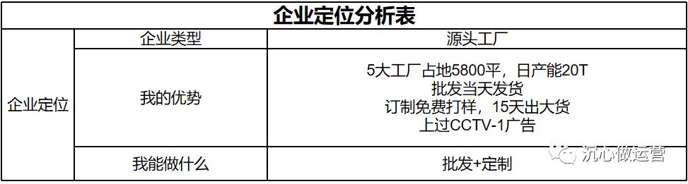 1688貨源網(wǎng)店鋪怎么辦營業(yè)執(zhí)照，1688網(wǎng)店營業(yè)執(zhí)照怎么申請？