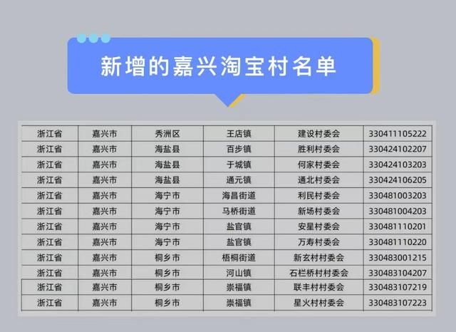 嘉興淘寶貨源可以哪里進(jìn)貨的，嘉興淘寶貨源可以哪里進(jìn)貨的呢？