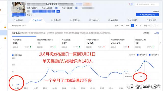 淘寶聯(lián)盟采集貨源帶流量是真的嗎，淘寶聯(lián)盟采集貨源帶流量是真的嗎嗎？