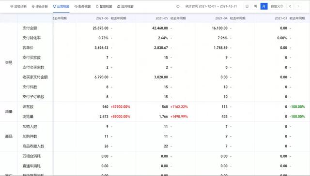 淘寶記錄貨源插件怎么刪除，淘寶記錄貨源插件怎么刪除掉？