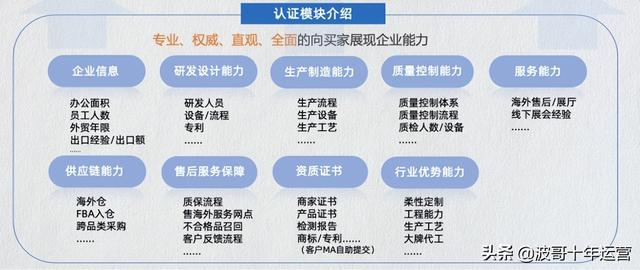 阿里巴巴貨源怎樣知道是認(rèn)證的產(chǎn)品，阿里巴巴貨源怎樣知道是認(rèn)證的產(chǎn)品呢？