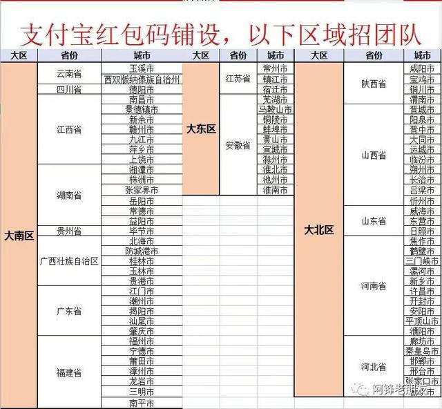 微商貨源微信紅包群是真的嗎，微商貨源微信紅包群是真的嗎嗎？