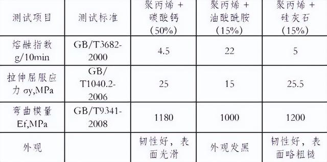 淘寶拼多多熱銷8厘螺桿貨源拿貨是真的嗎，淘寶拼多多熱銷8厘螺桿貨源拿貨是真的嗎還是假的？