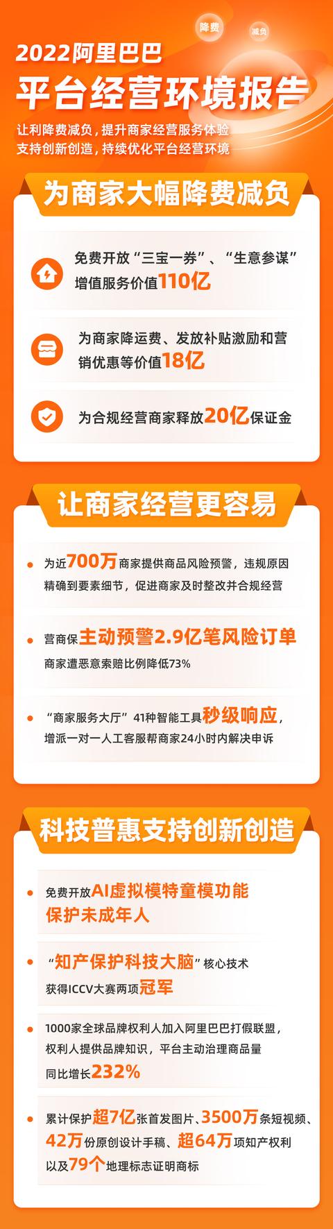 淘寶阿里巴巴貨源交保證金的嗎安全嗎，淘寶阿里巴巴貨源交保證金的嗎安全嗎可靠嗎？