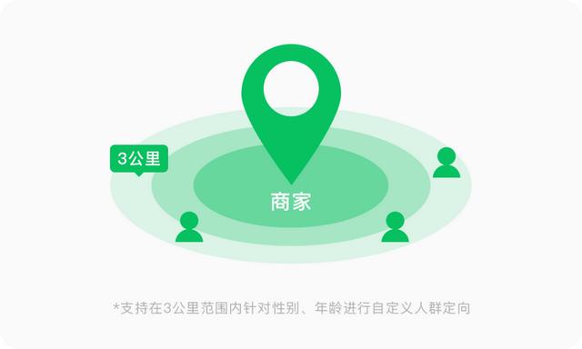 貨源推廣加的全是微商，貨源推廣加的全是微商嗎？