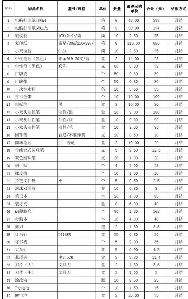 外煙一手貨源供應(yīng)商微信，外煙出口一手貨源微信？