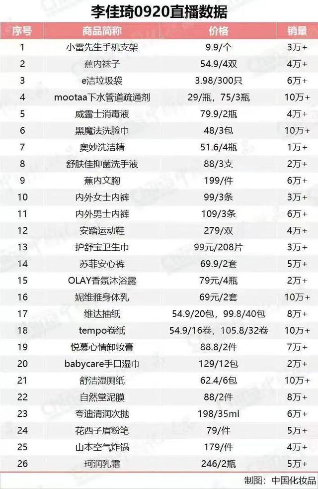 微商運(yùn)動鞋一手貨源，微商運(yùn)動鞋一手貨源508？