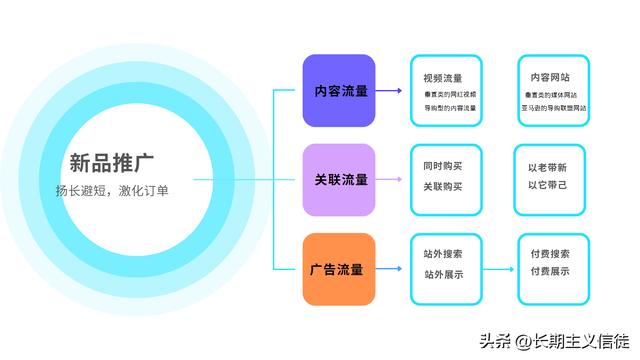 我國跨境電商企業(yè)貨源一般來源于什么，我國跨境電商企業(yè)貨源一般來源于什么企業(yè)？