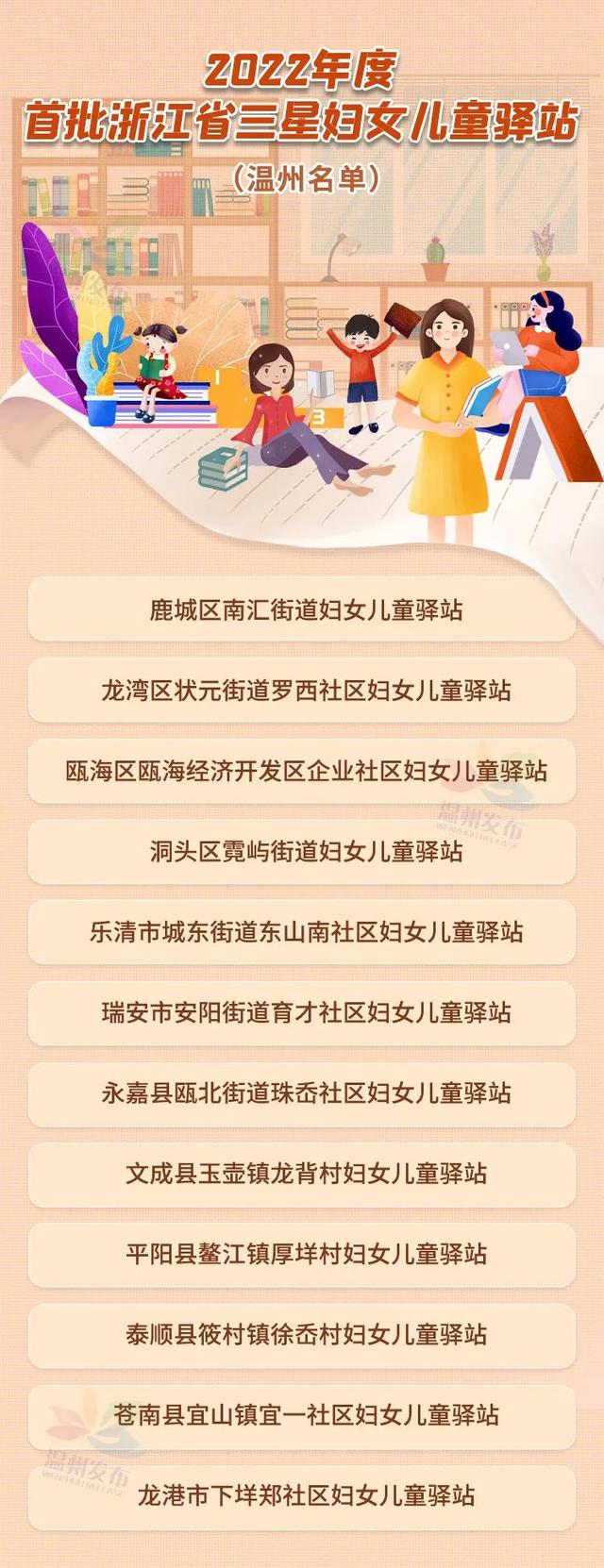 浙江溫州童裝一手貨源，溫州童裝批發(fā)一手貨源？