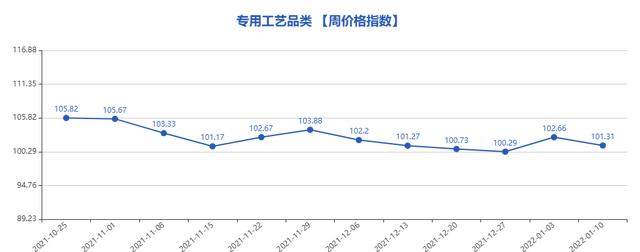 淘寶上的鈦鋼戒指是真的嗎，淘寶上的鈦鋼戒指是真的嗎嗎？