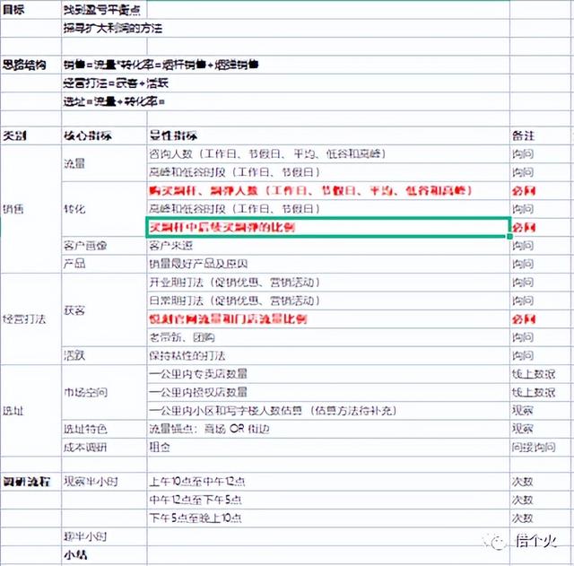 微商賣的悅克是正品嗎，微商賣的悅克怎么樣？