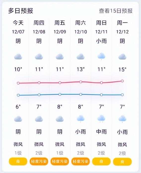 淘寶賣彈力保暖褲去哪兒找貨源呢，保暖褲在哪里買？