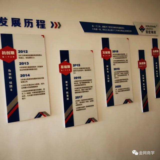 珠海網店貨源代發(fā)貨，珠海網店貨源代發(fā)貨怎么樣？