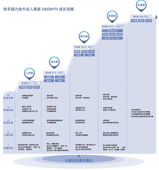 淘寶網店童裝貨源一件代發(fā)可靠嗎，淘寶網店童裝貨源一件代發(fā)可靠嗎安全嗎？