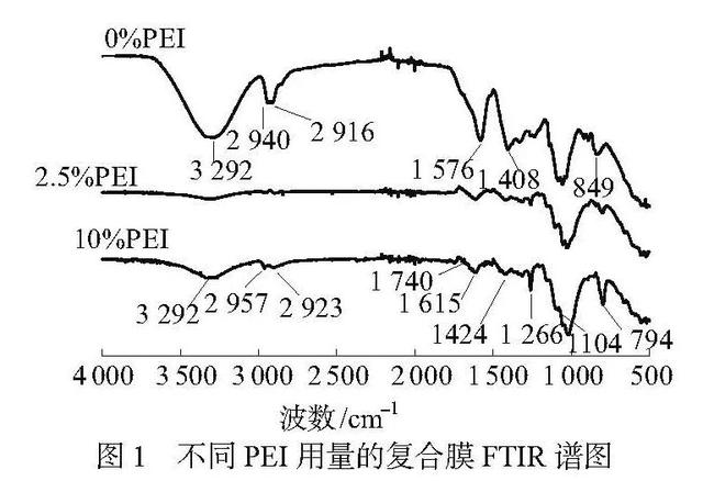 淘寶拼多多供貨平臺(tái)，淘寶拼多多供貨平臺(tái)電話？