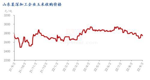 糖果批發(fā)一手貨源，糖果批發(fā)一手貨源在哪里？