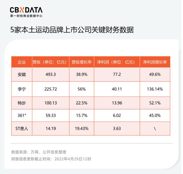 微商鞋子貨源怎么找，微商賣鞋子貨源？